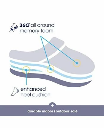 Isotoner Signature Women's Heathered Knit Jessie Hoodback Slippers - Image 6