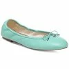 Sam Edelman Women's Felicia Ballet Flats